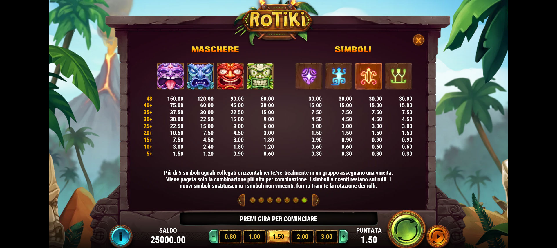 tabella dei pagamenti della slot online rotiki