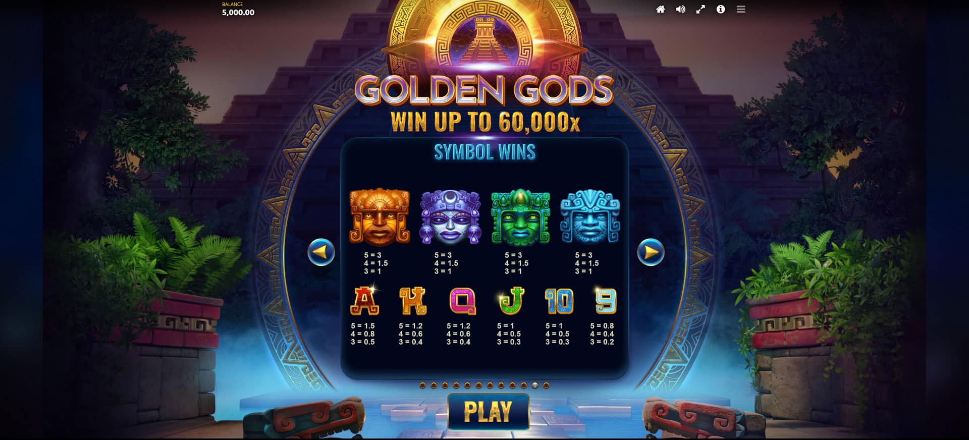 paytable della slot online golden gods