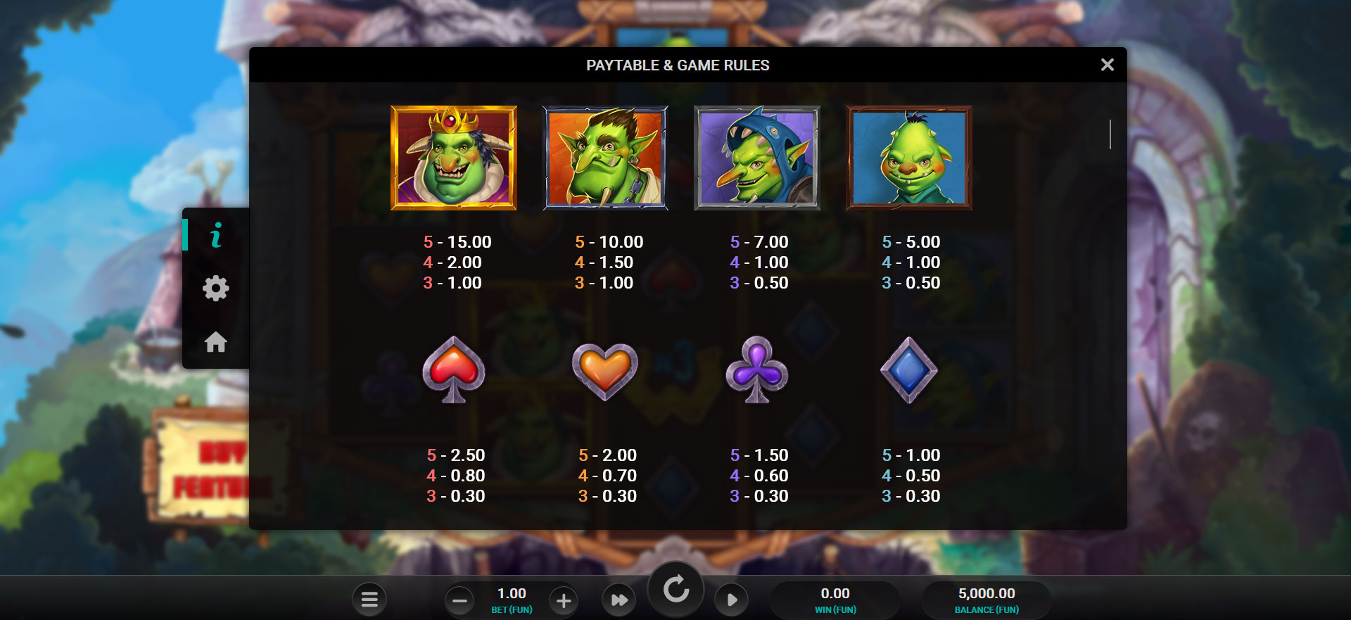 tabella dei simboli della slot online trolls gold