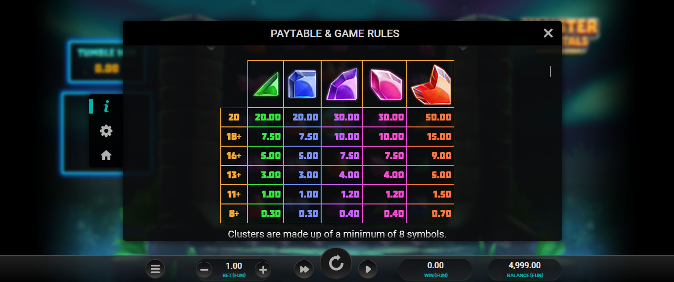 Paytable della Slot Online Kluster Krystals Megaclusters