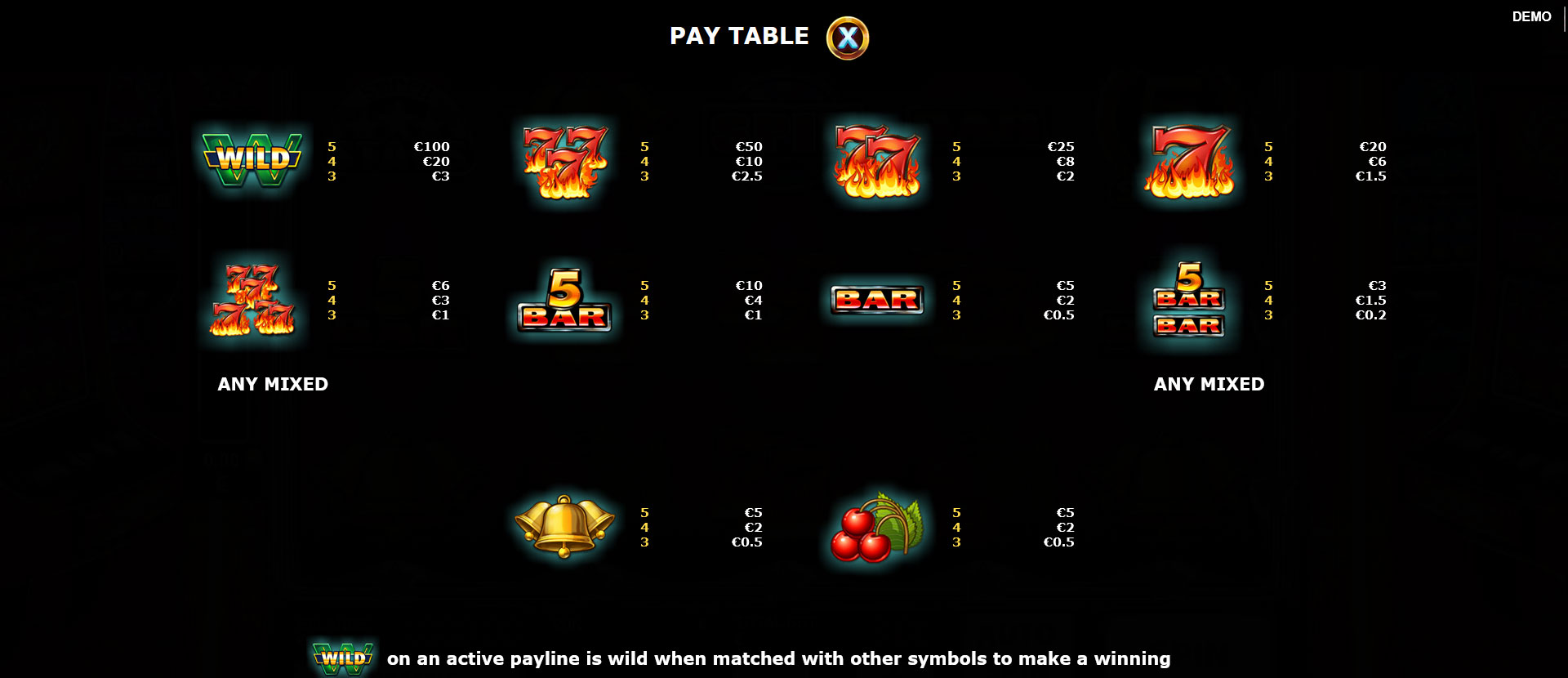 tabella dei simboli della slot online super 25 stars
