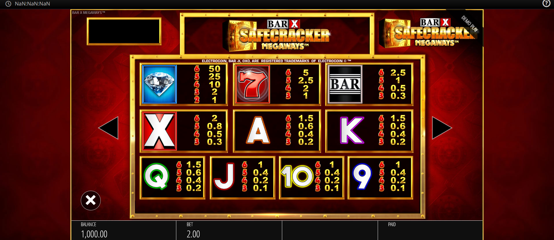 tabella dei premi della slot online Bar-X Safecracker