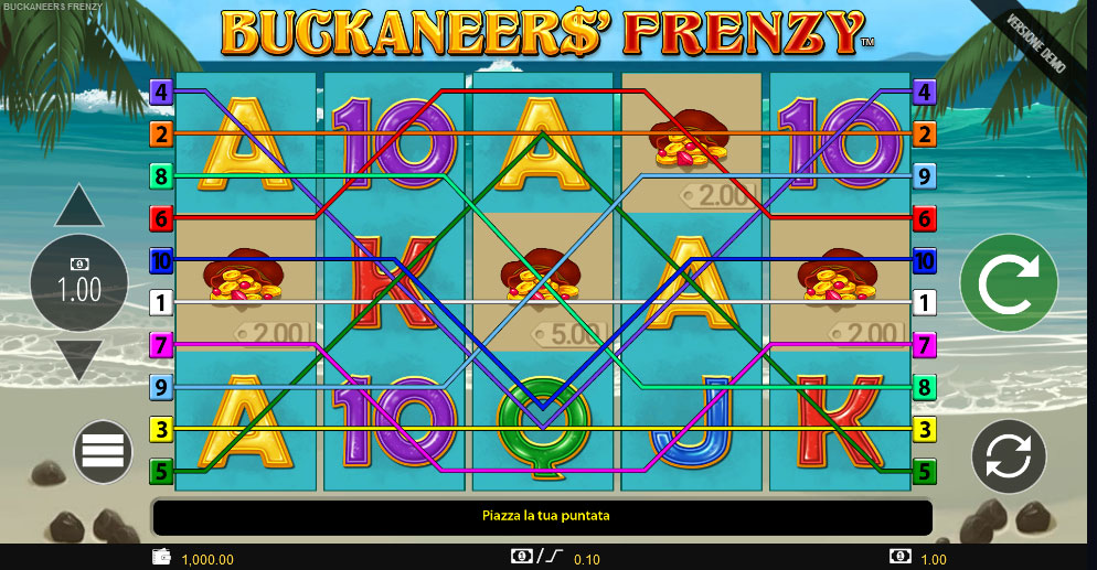 Slot Buckaneers Frenzy