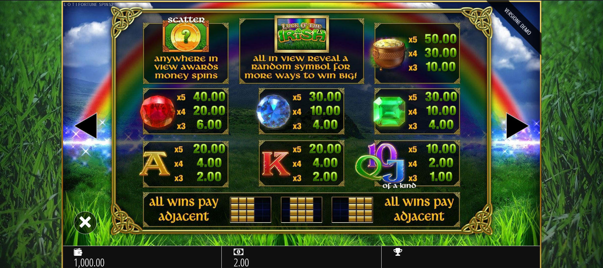 tabella dei simboli della slot machine Luck O’ the Irish Fortune Spins 2