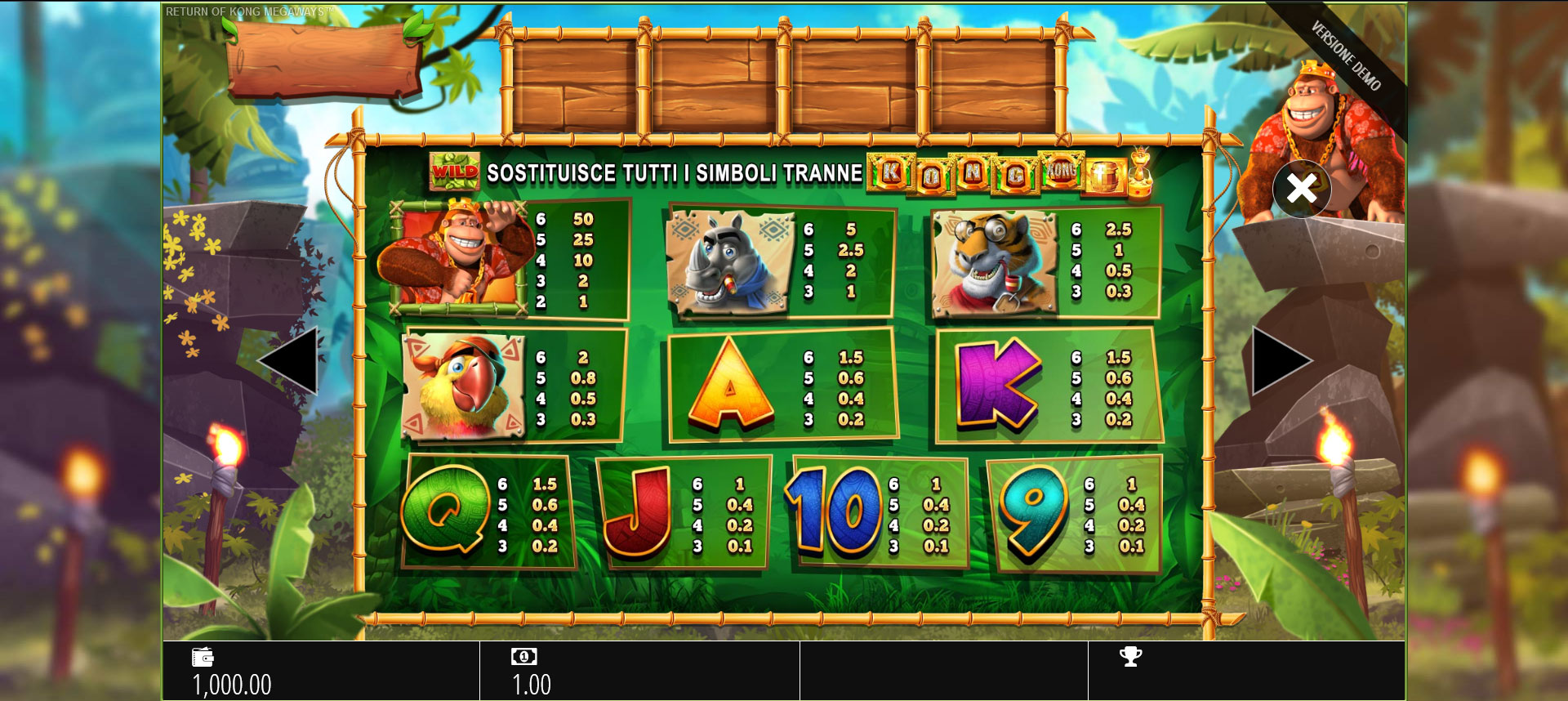 tabella dei simboli della slot machine Return of Kong Megaways