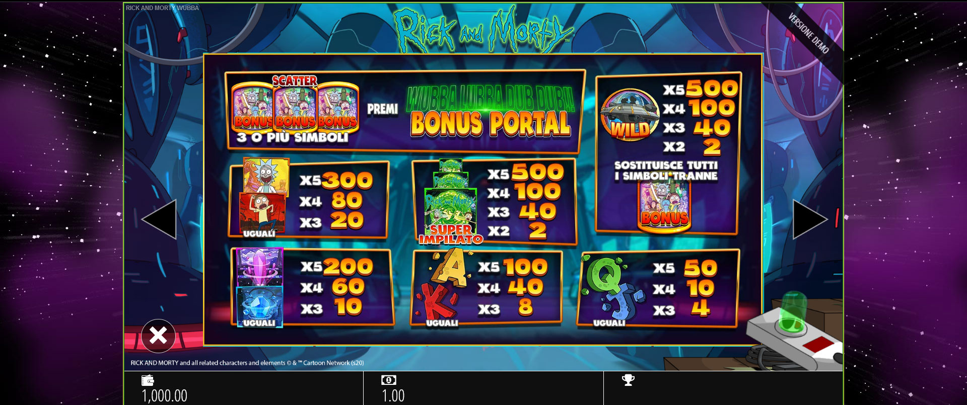 tabella dei pagamenti della slot machine rick and morty wubba lubba dub dub