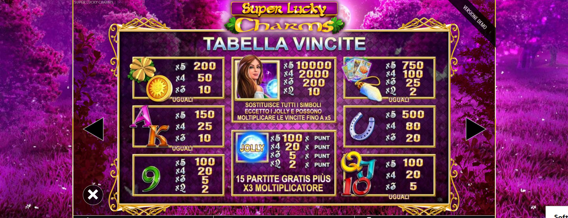 paytable della slot super lucky charms