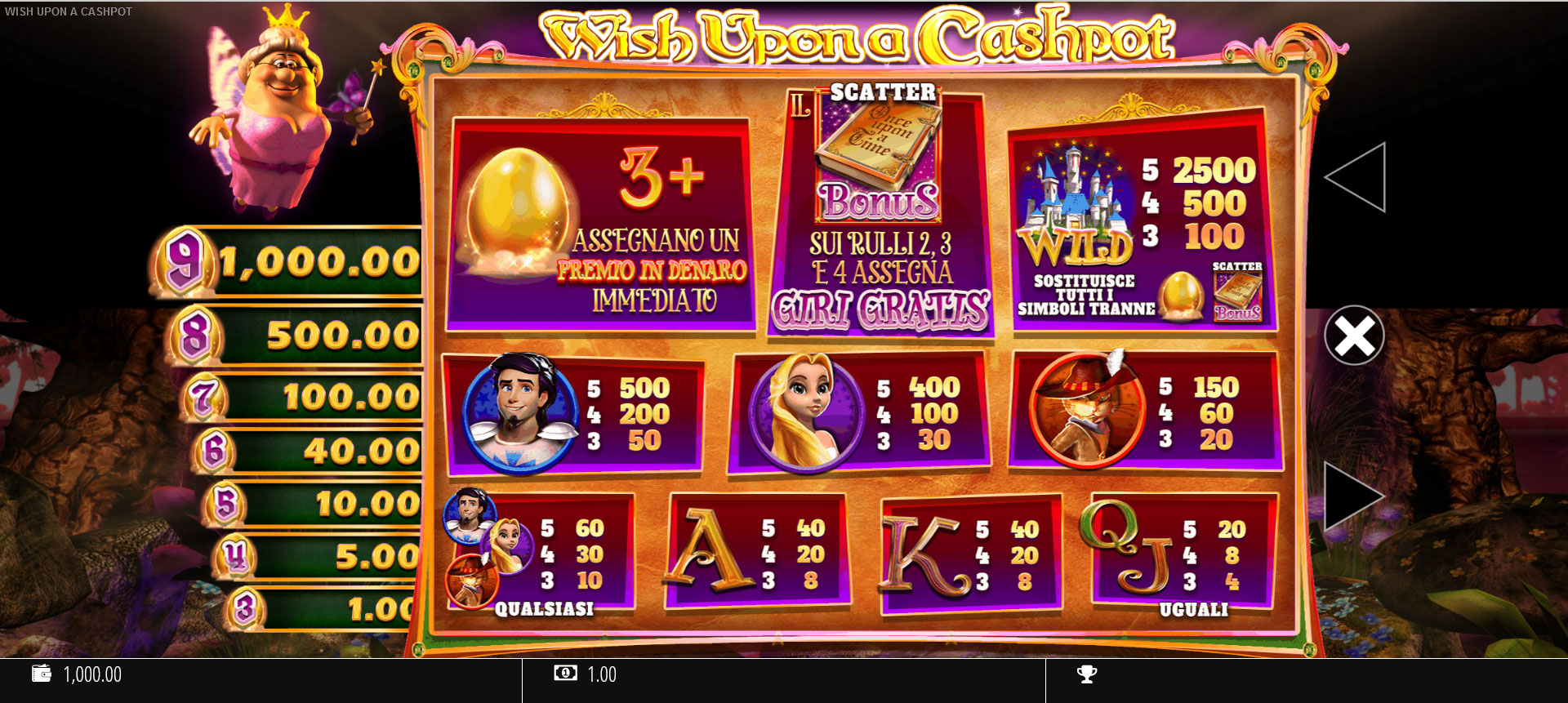 paytable della slot online Wish Upon A Cashpot
