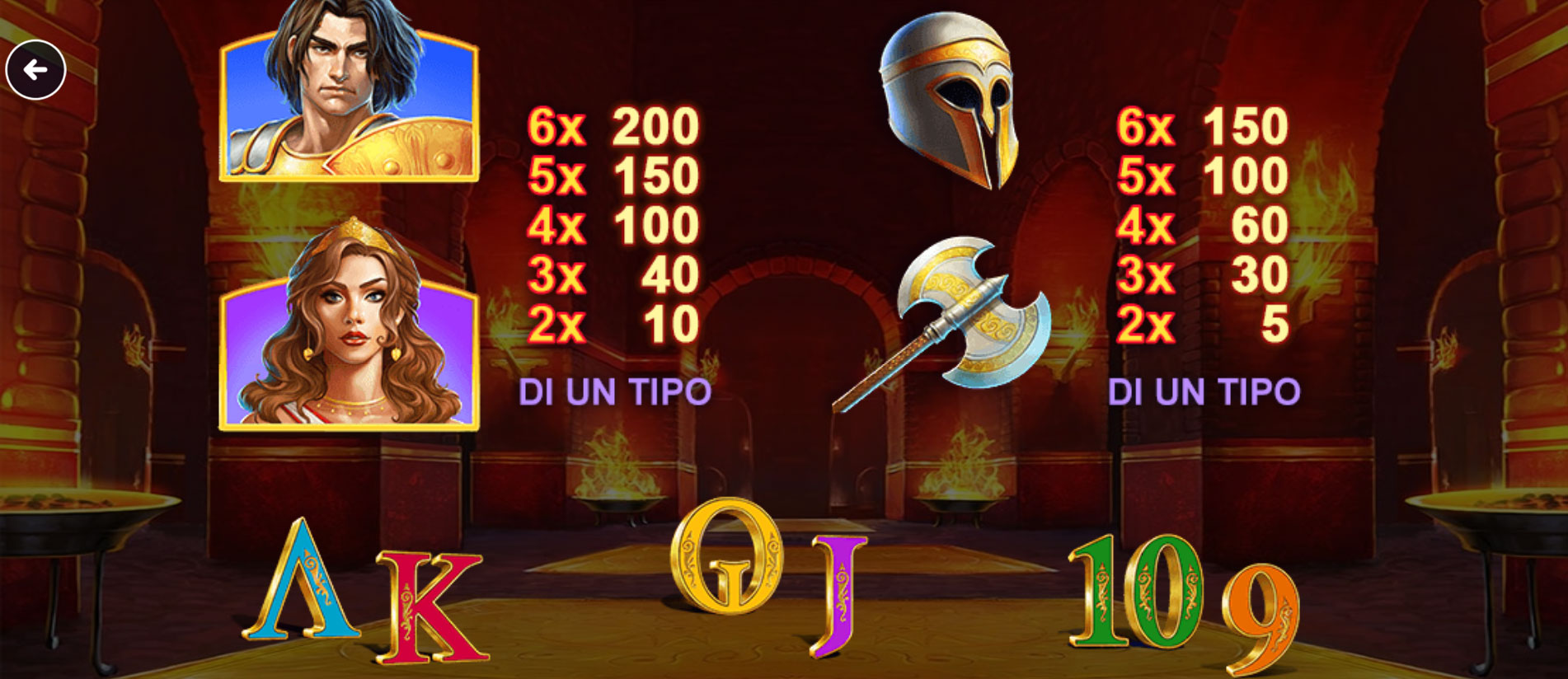 tabella dei simboli della slot online Age of the Gods: Maze Keeper