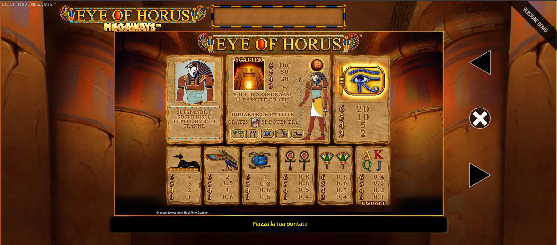 simboli della slot machine eye of horus megaways