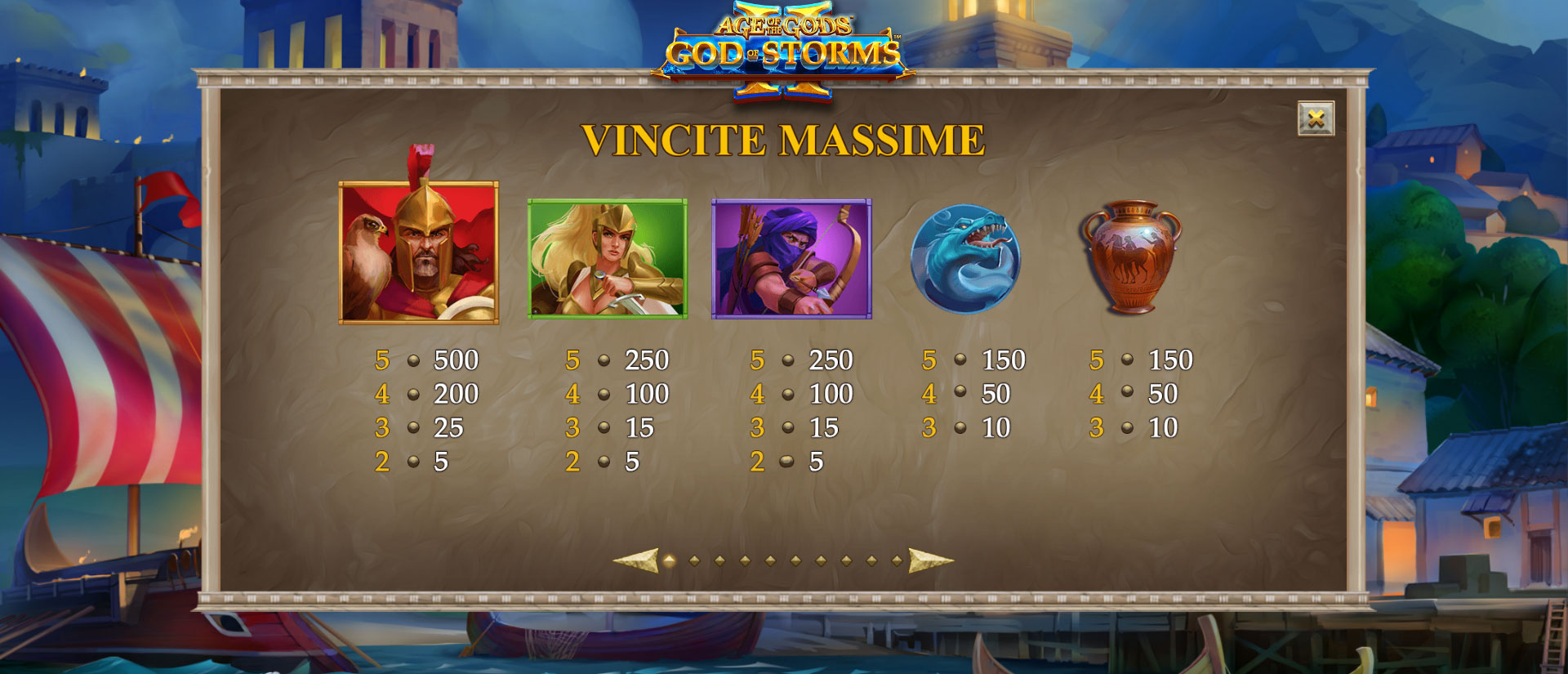 tabella dei pagamenti della slot machine Age of the Gods: God of Storms 2