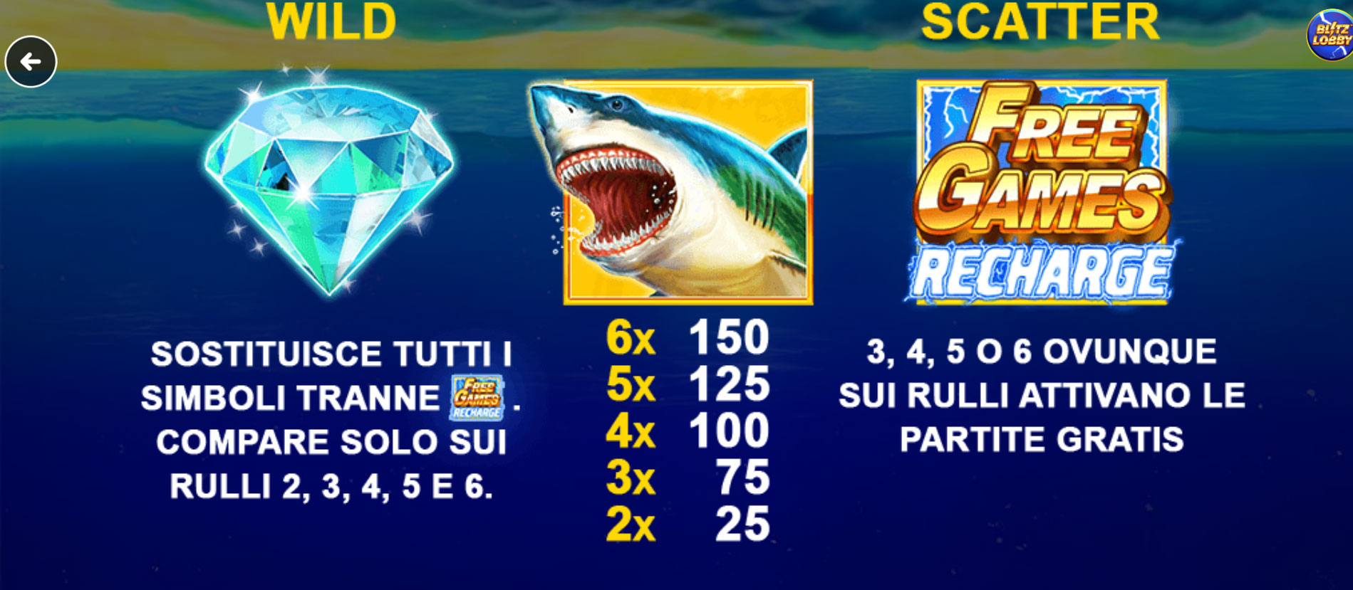 simboli della slot online Shark Blitz