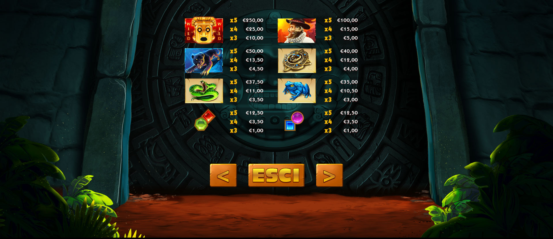 paytable della slot machine Aztec Expedition Thundershots