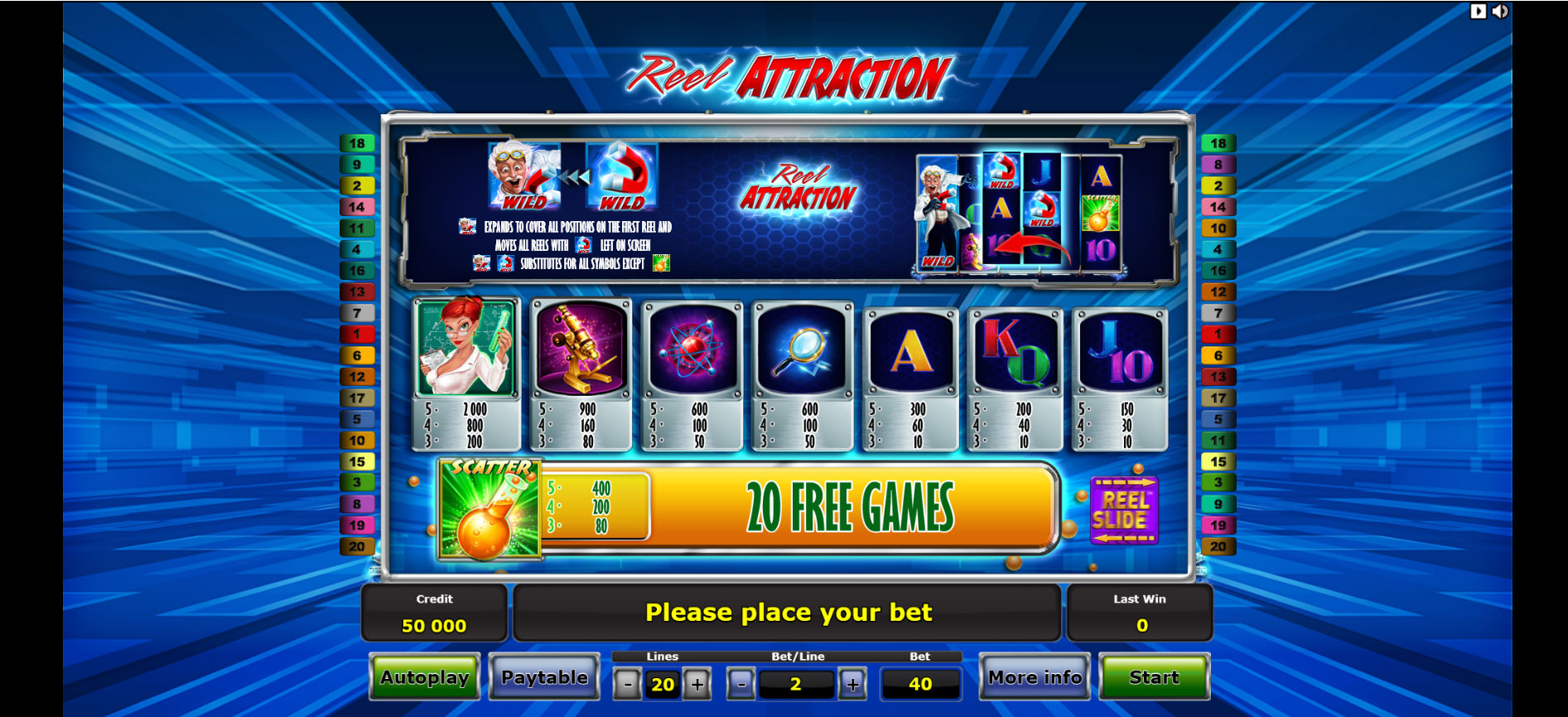 tabella dei pagamenti della slot machine Reel Attraction
